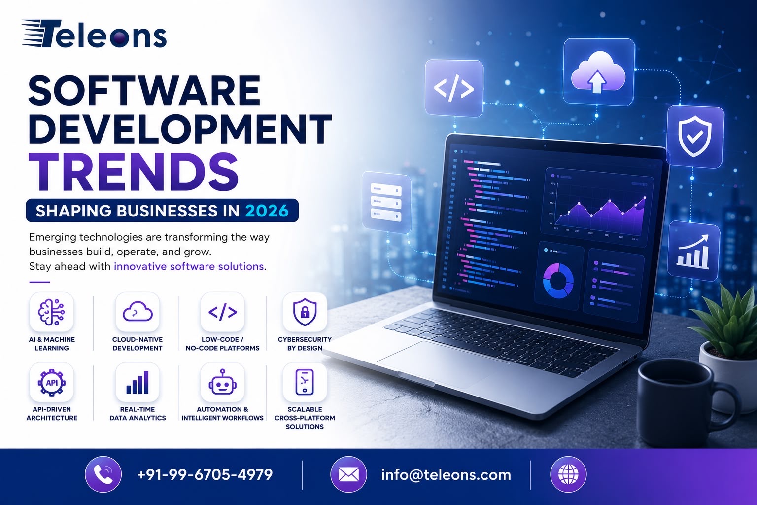 Software Development Trends Shaping Businesses in 2026