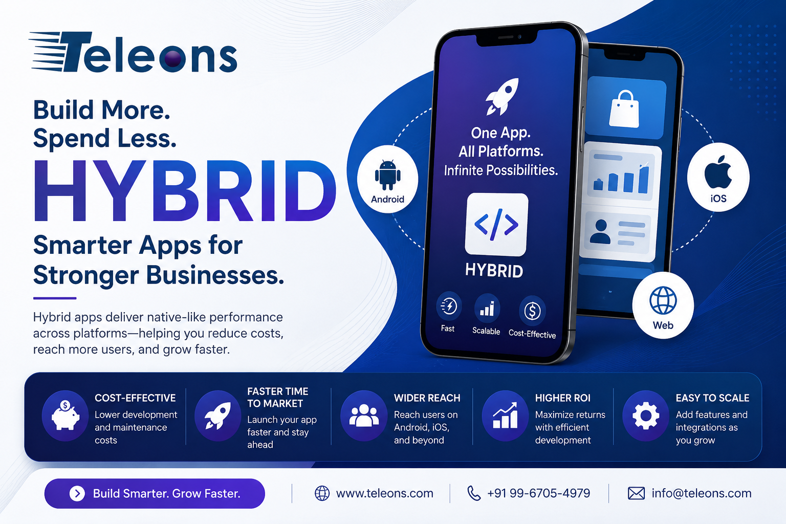 Why Hybrid Apps Are a Cost-Effective Solution for Businesses