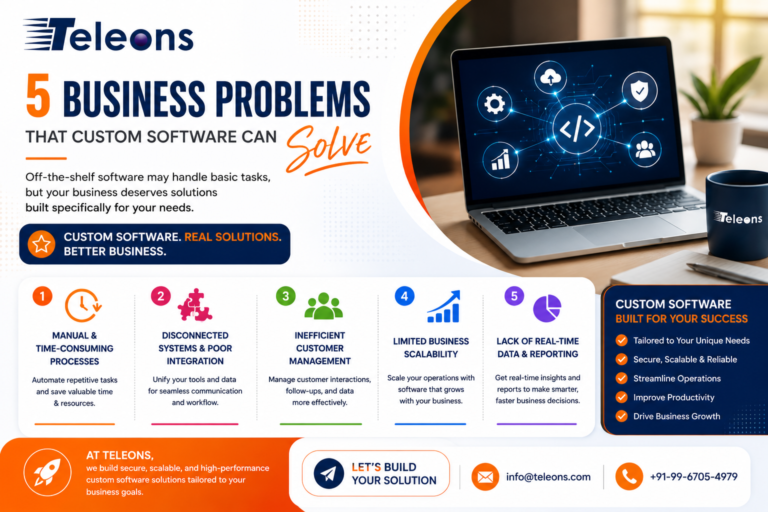 5 Business Problems That Custom Software Can Solve