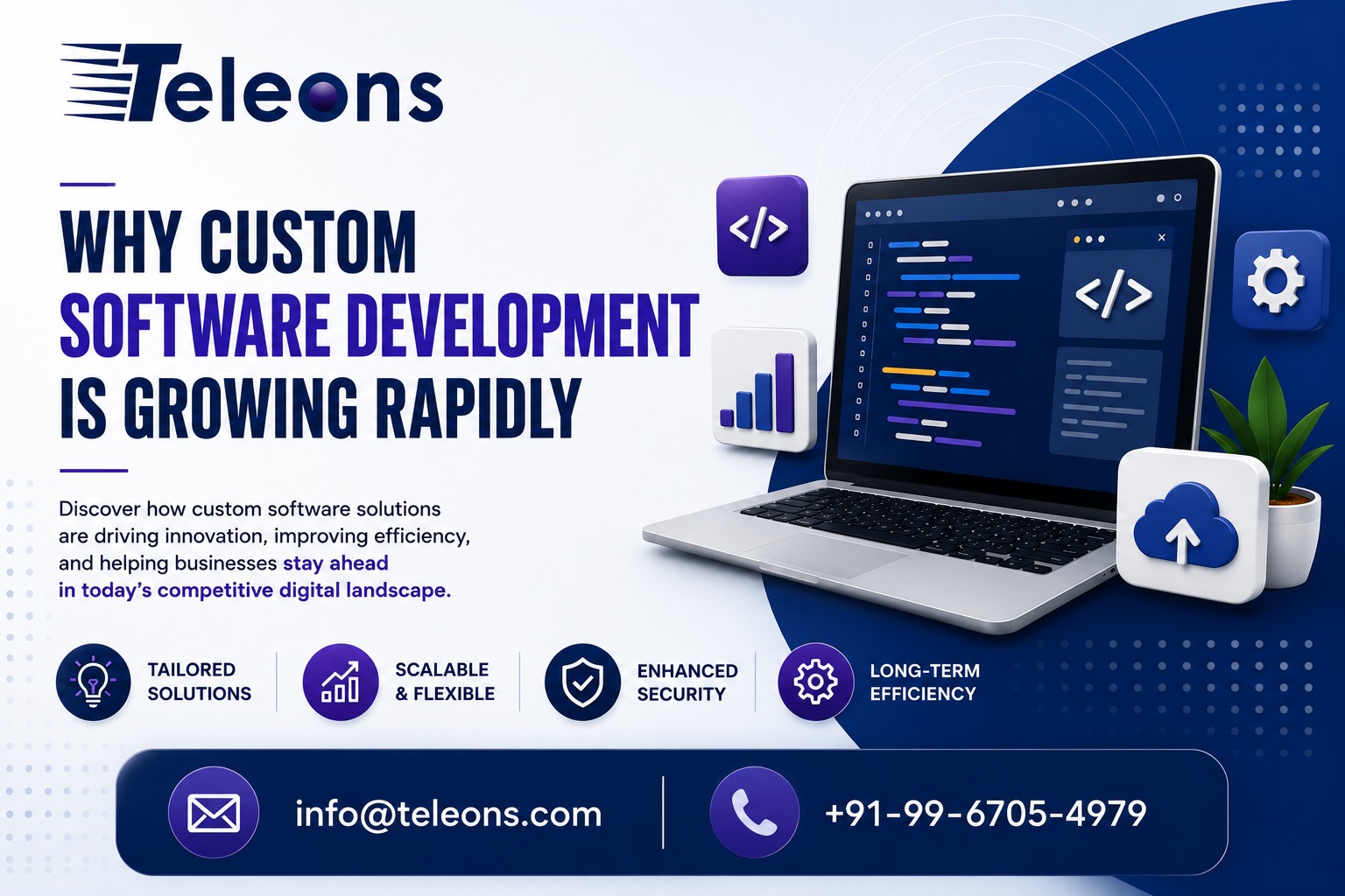 Why Custom Software Development Is Growing Rapidly