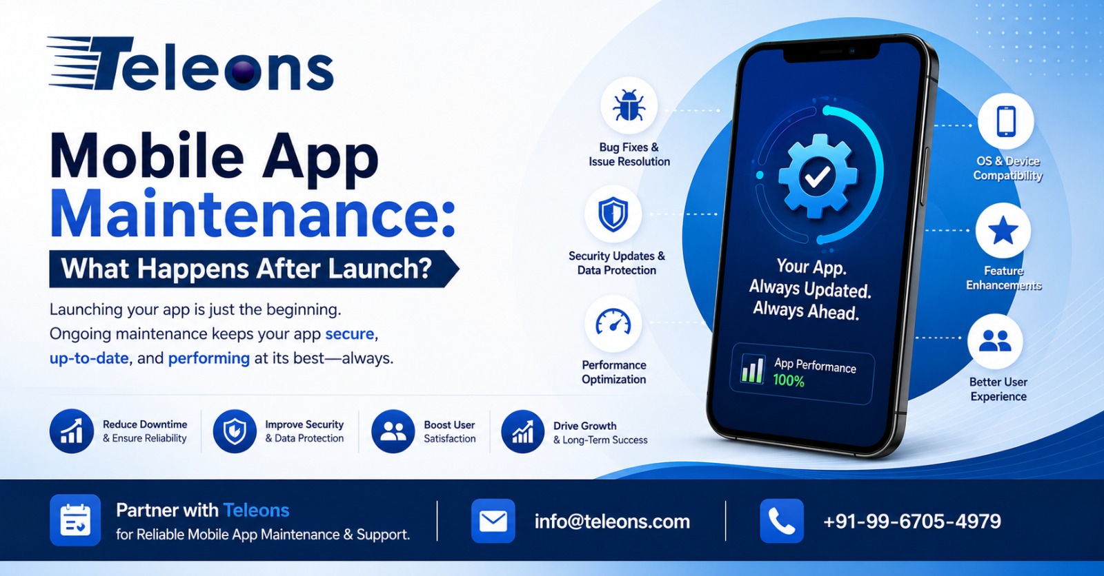 Mobile App Maintenance: What Happens After Launch?