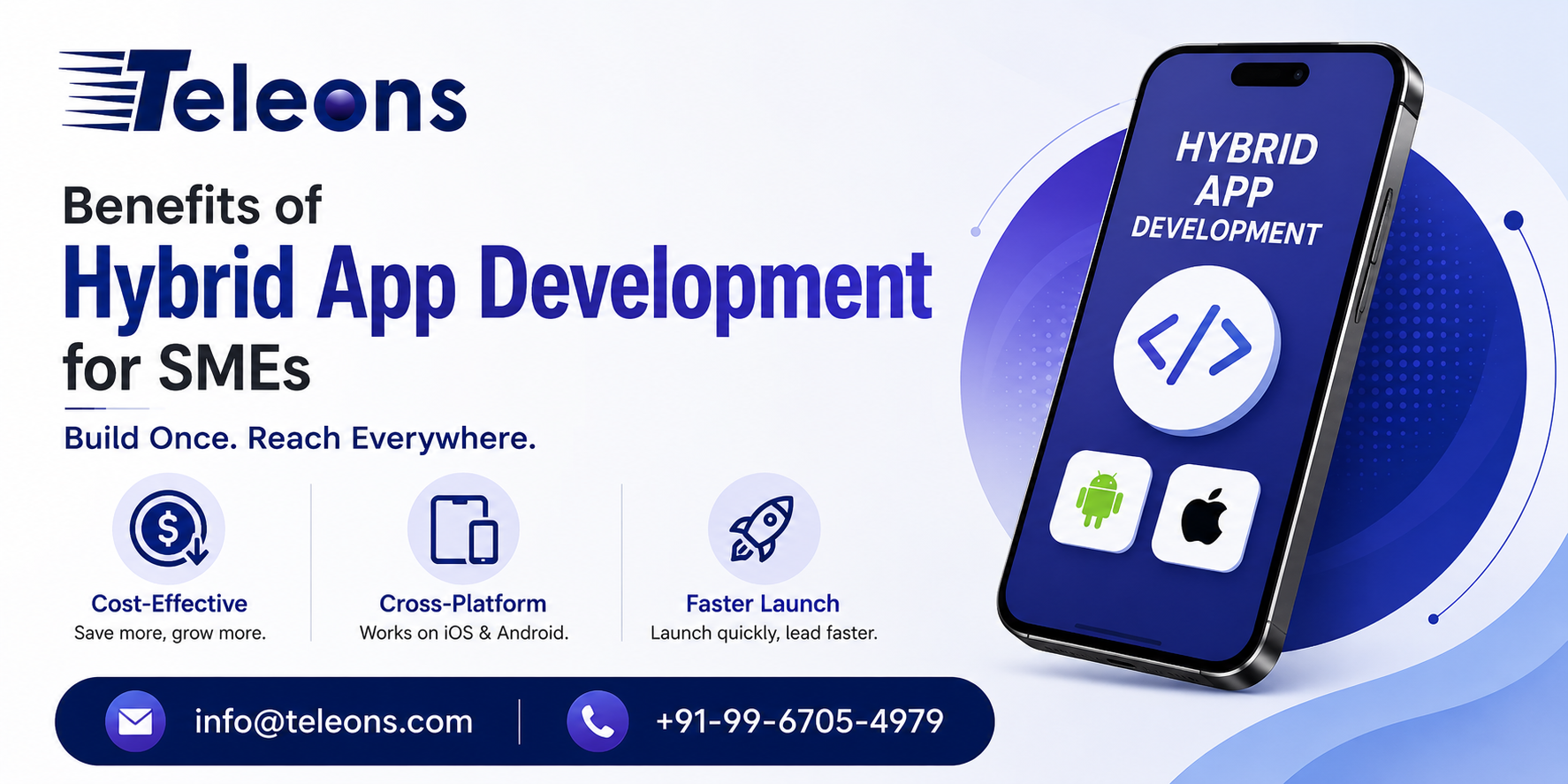 Minimal promotional banner for Teleons highlighting the Benefits of Hybrid App Development for SMEs. The banner features the Teleons logo, a smartphone with Android and iOS icons, and three key benefits: Cost-Effective, Cross-Platform, and Faster Launch. The footer includes the contact email info@teleons.com and phone number +91-99-6705-4979.