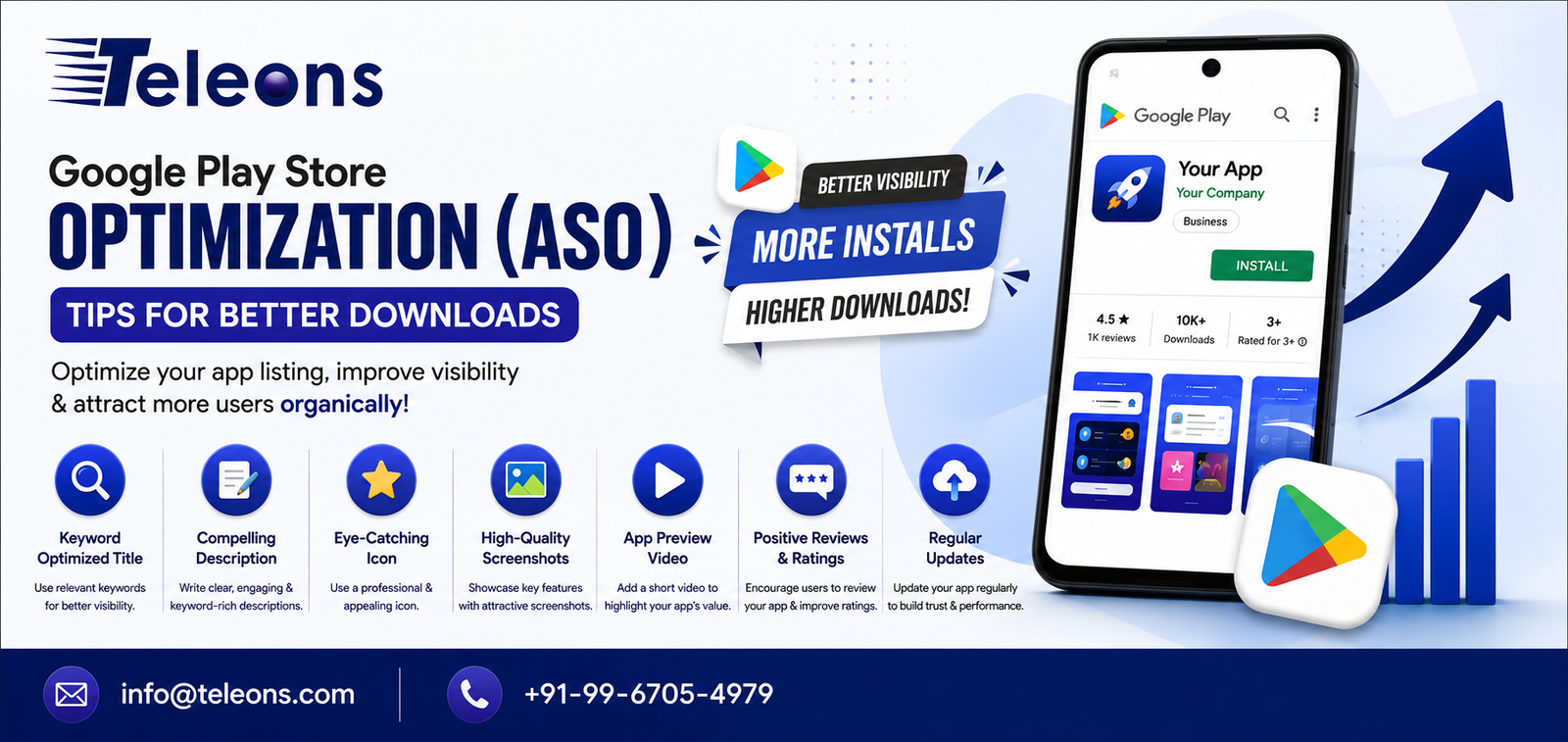Google Play Store Optimization (ASO) Tips for Better Downloads