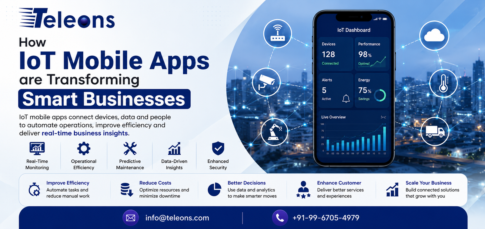 How IoT Mobile Apps are Transforming Smart Businesses
