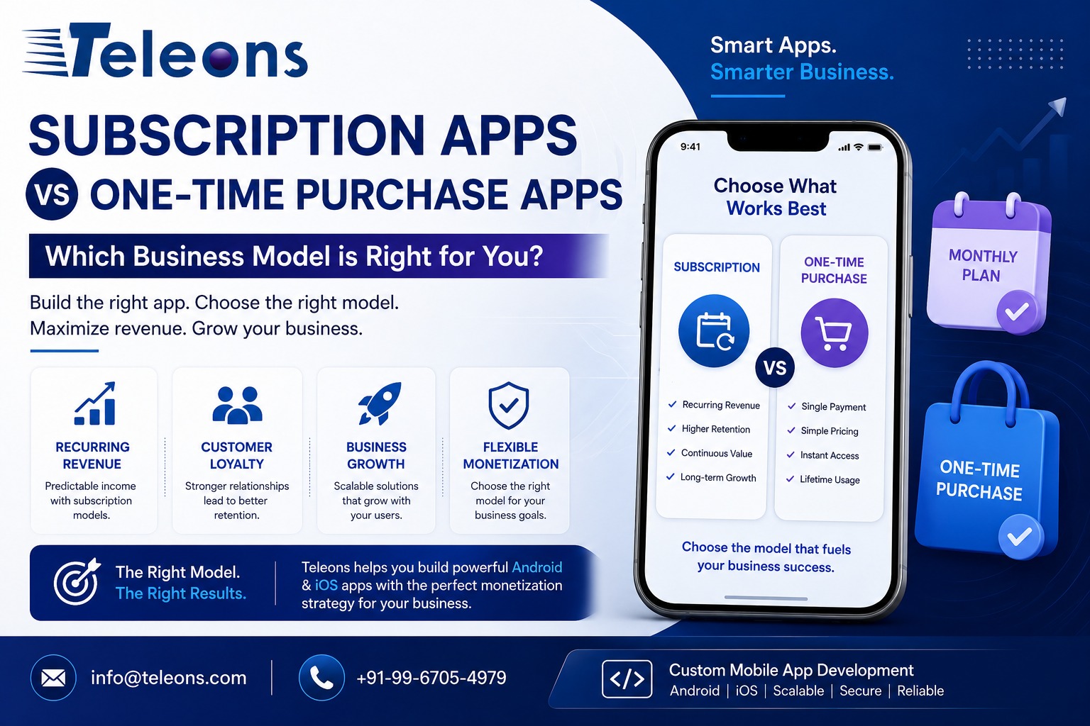 Subscription Apps vs One-Time Purchase Apps: Which Business Model is Right for Your Business?