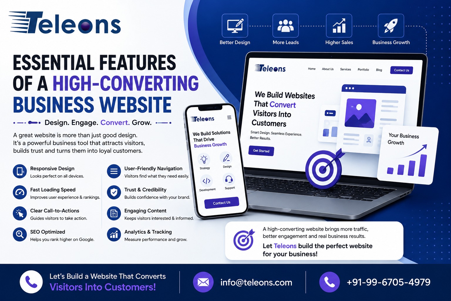 Essential Features of a High-Converting Business Website