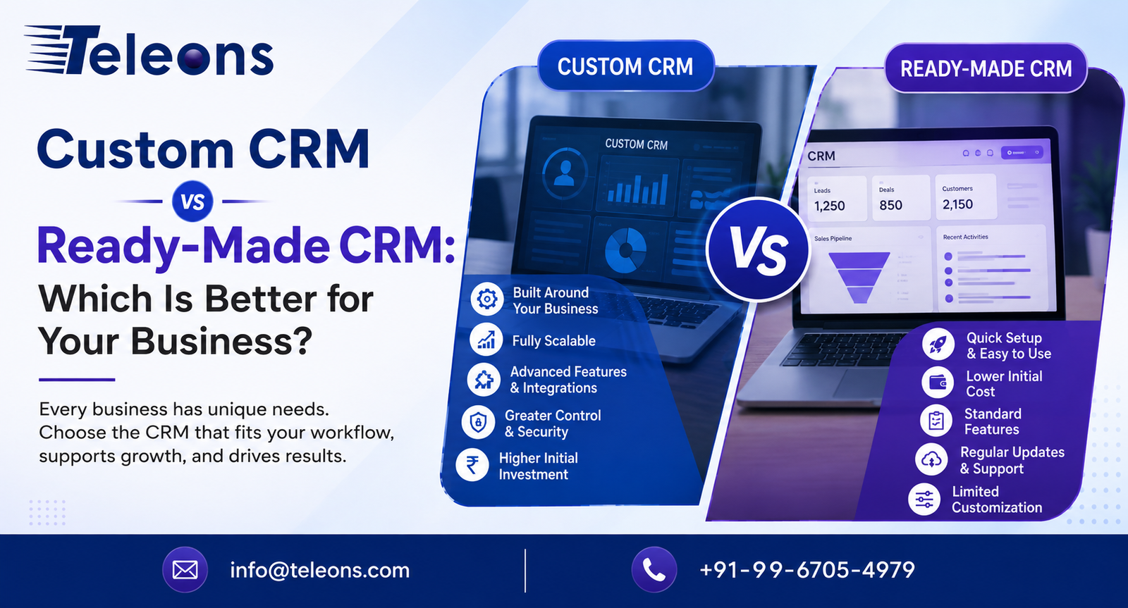 Custom CRM vs Ready-Made CRM: Which Is Better for Your Business?