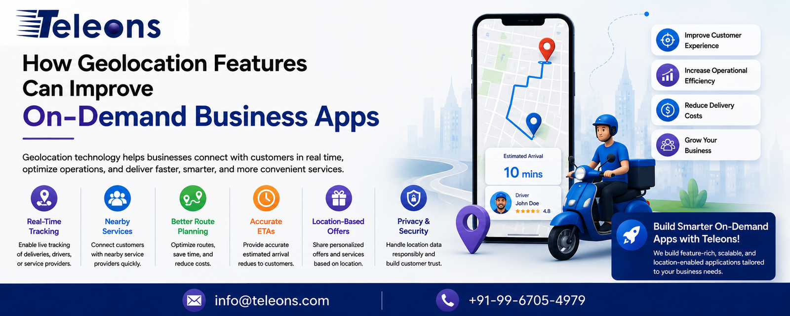 Teleons banner explaining how geolocation features improve on-demand business mobile apps.
