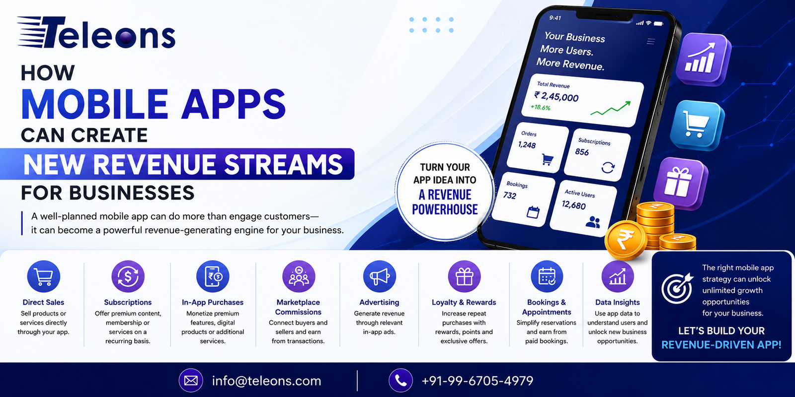 Mobile apps creating new revenue streams for businesses by Teleons