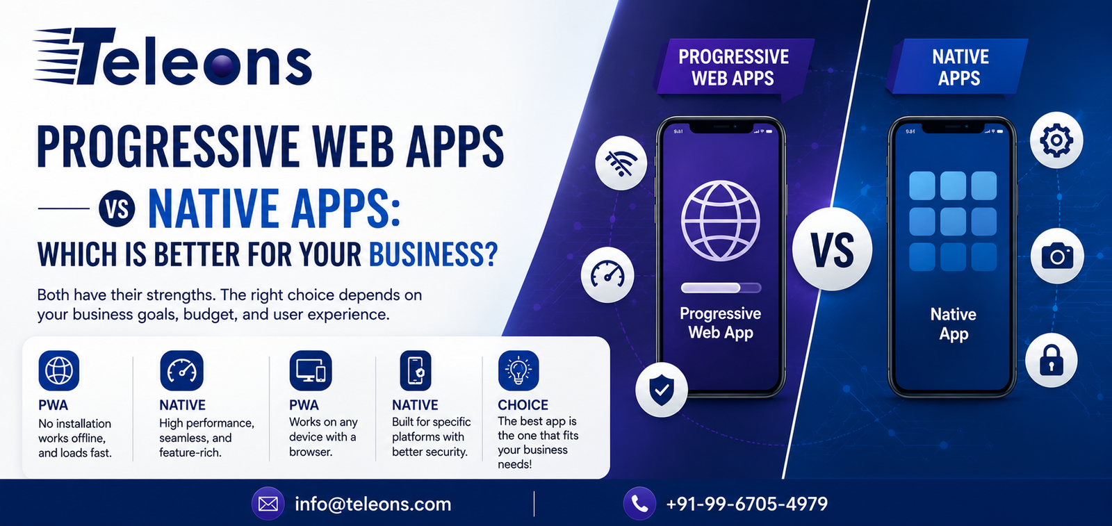 Progressive Web Apps vs Native Apps: Which Is Better for Your Business?