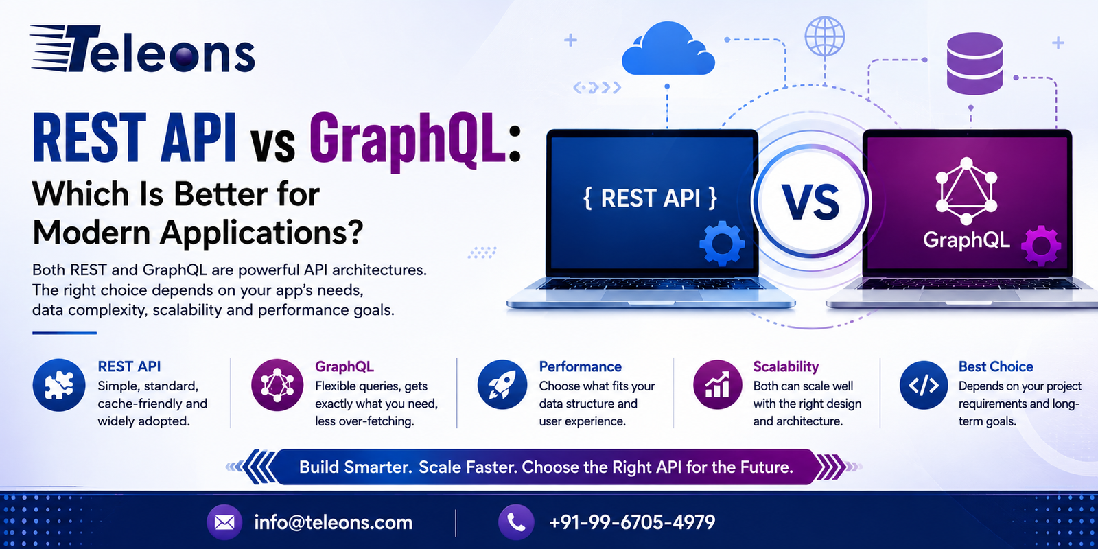 REST API vs GraphQL: Which Is Better for Modern Applications?