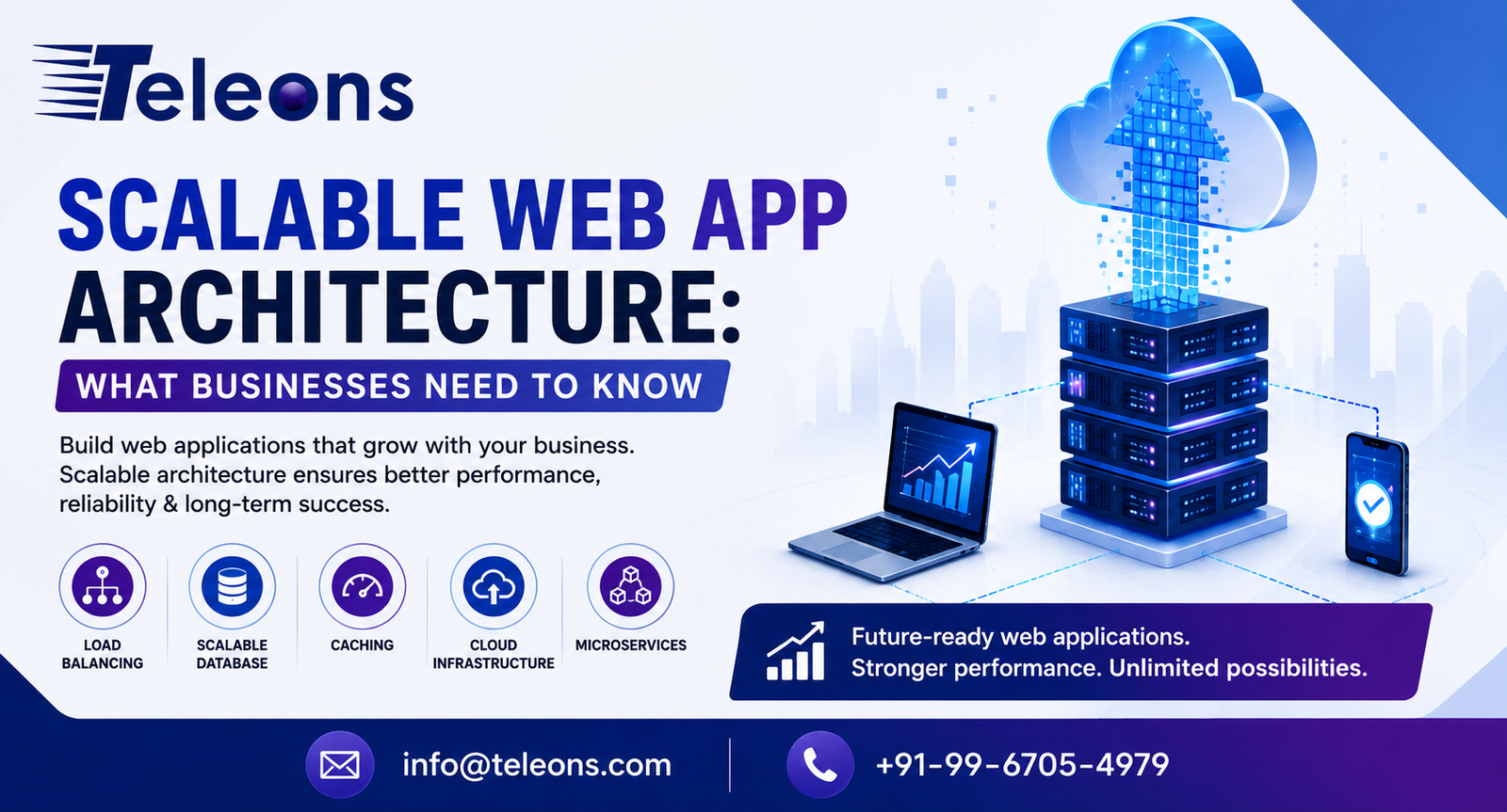 Scalable Web App Architecture: What Businesses Need to Know