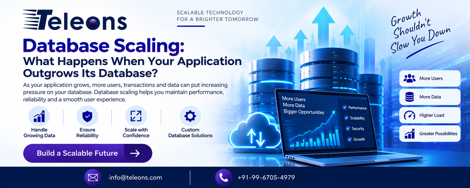Database Scaling: What Happens When Your Application Outgrows Its Database?