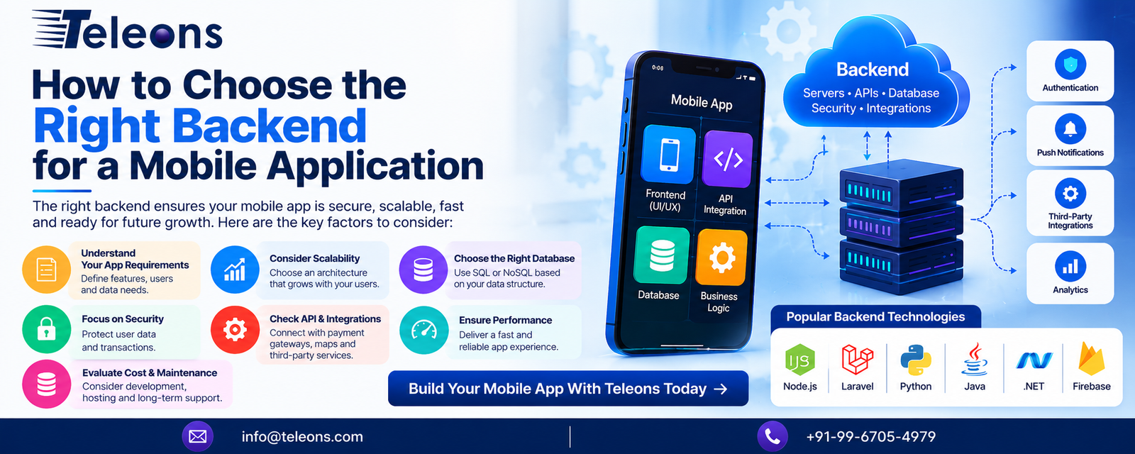 Teleons banner explaining how to choose the right backend for a mobile application, covering scalability, security, databases, APIs, integrations, performance, cost, and popular backend technologies.