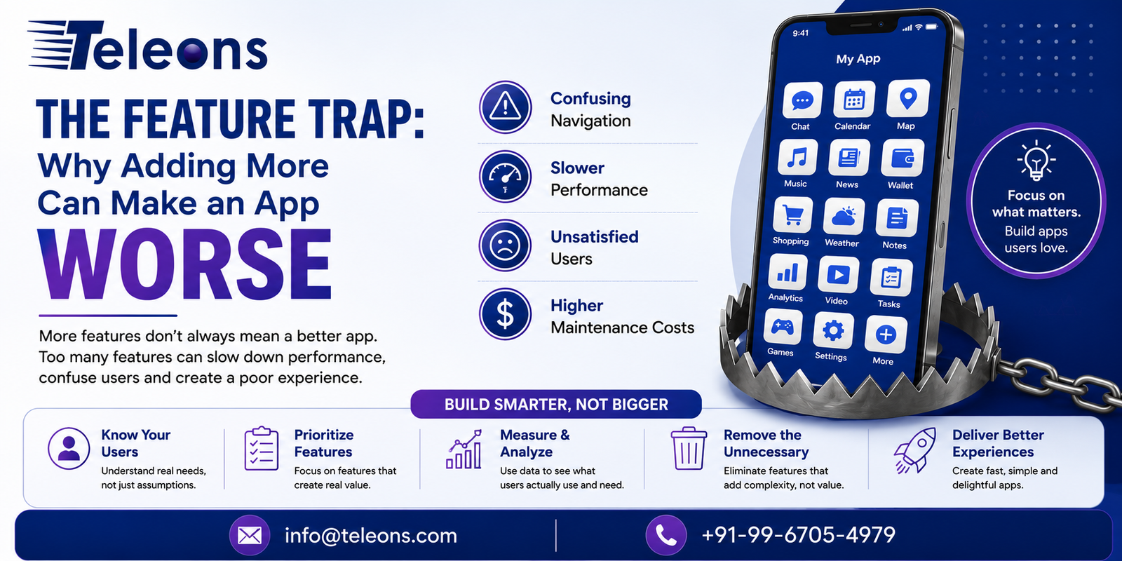 The Feature Trap: Why Adding More Can Make an App Worse